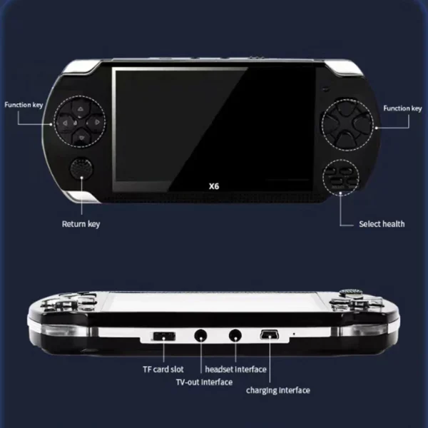 Videogame Portátil Retrogame Console Máquina De Jogos Arcade Player Para Emulador Clássico Mini Caixa De Mão X6 4.3 TV - Imagem 6